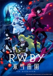 RWBY: Hyousetsu Teikoku